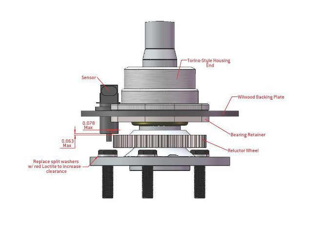 Hrdp 1108 07+abs For Hot Rods+downward View Of Wheel