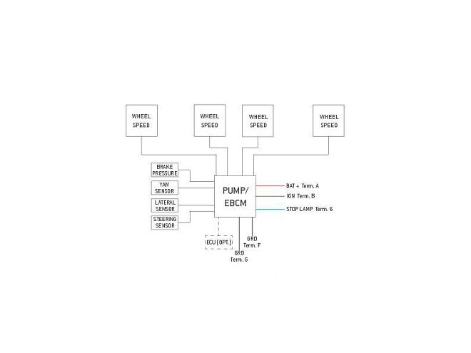 Hrdp 1108 09+abs For Hot Rods+ebcm Wiring Diagram