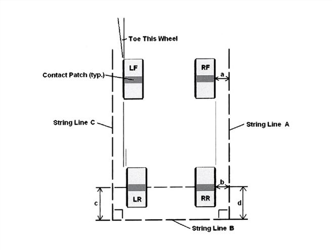 Ctrp 0910 05 Z+usar Project Car Report+tire Setup