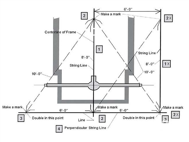 Ctrp 0905 02 Z+proper Race Car Alignment+measurements