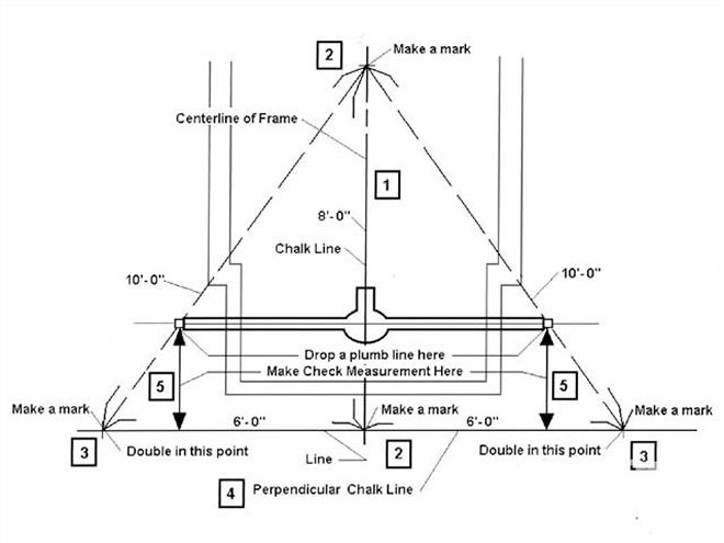 Ctrp 0905 11 Z+proper Race Car Alignment+proper Alignment