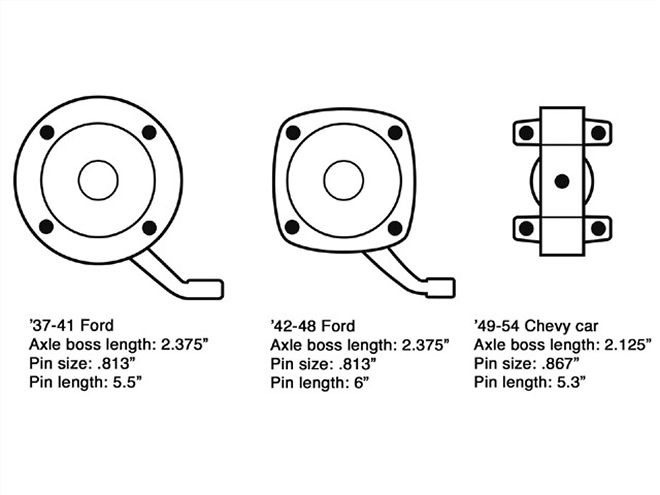 0904sr 02 Z+ford Chevy Spindles+diagram