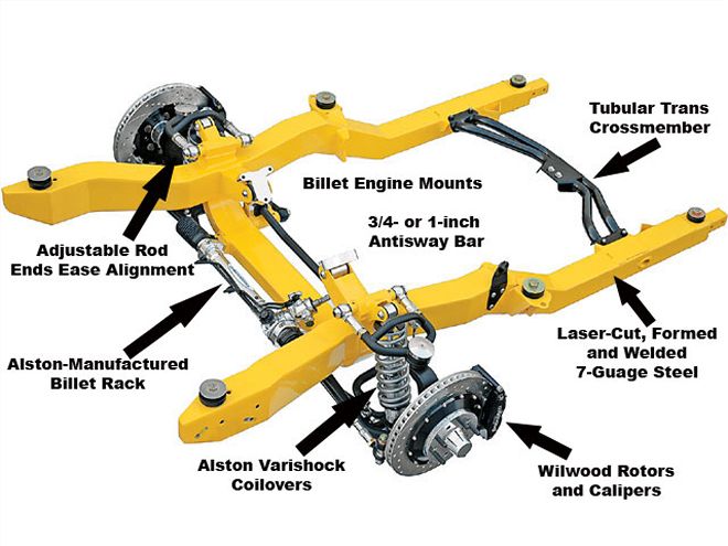 Hrdp 0706 14b Z+frames+chassisworks Subframe