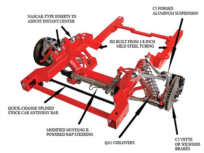 Hrdp 0706 19 Z+frames+21st Century Subframe