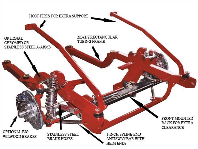 Hrdp 0706 18 Z+frames+martz Chassis Subframe