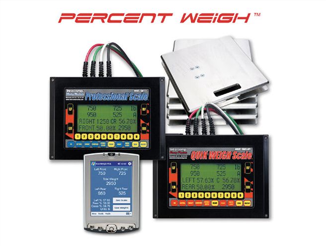 Ctrp 0708 01z+quik Weigh Scale+