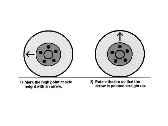 Ctrp 0709 05 Z+chasis Alignment+axle