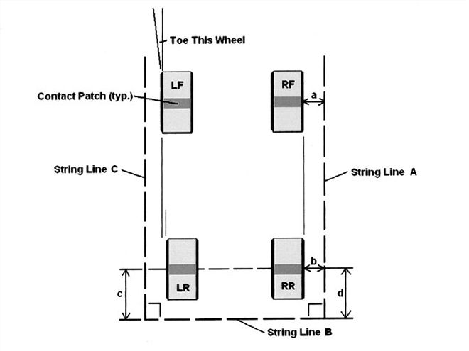 Ctrp 0709 10 Z+chasis Alignment+alighning Rear