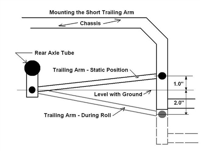 Ctrp 0612 04 Z+racing Suspension+rear Steer Technology