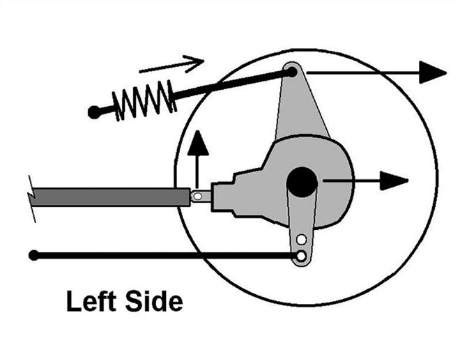 Ctrp 0612 08 Z+racing Suspension+rear Steer Technology