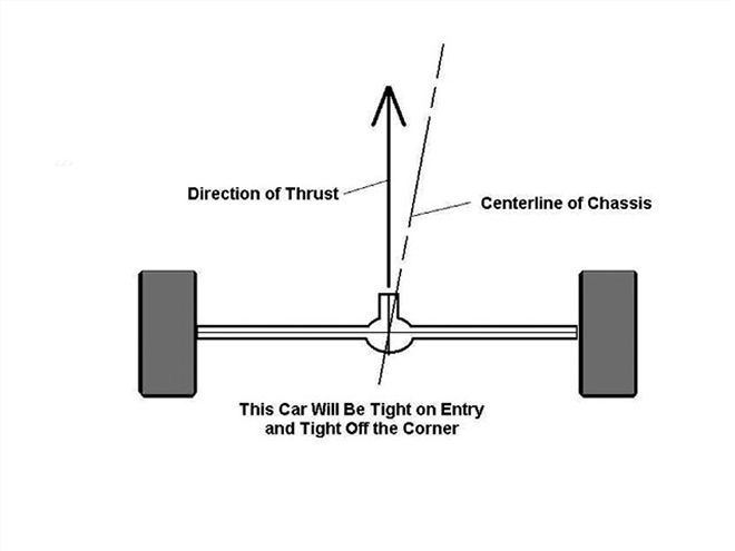 Ctrp 0612 02 Z+racing Suspension+rear Steer Technology