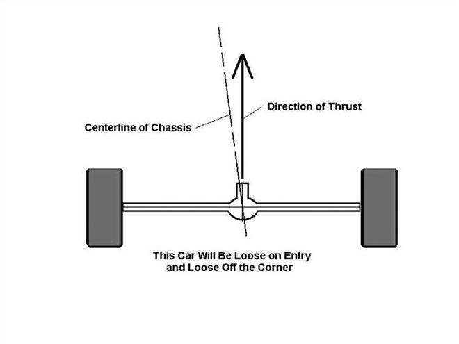 Ctrp 0612 03 Z+racing Suspension+rear Steer Technology