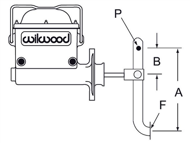 0601phr 02 Z+braking System+