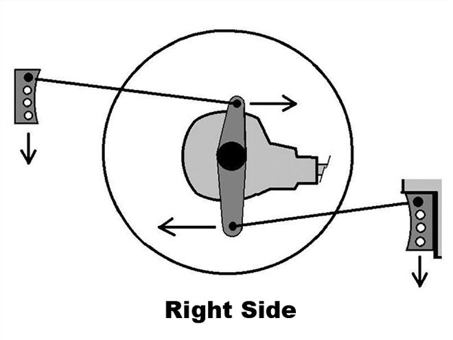 Ctrp 0403 02 Z+dirt Car Suspension Setup Guide