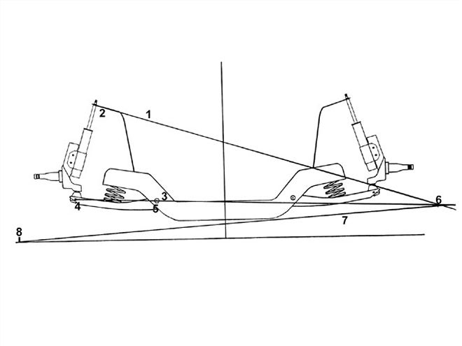 Ctrp 0401 09 Z+ministock Mustang+strut Suspension