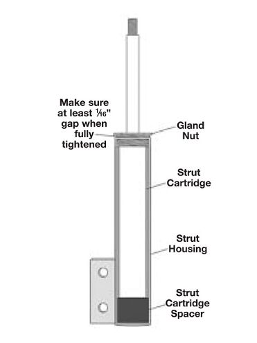 Ctrp 0401 11 Z+ministock Mustang+strut Suspension