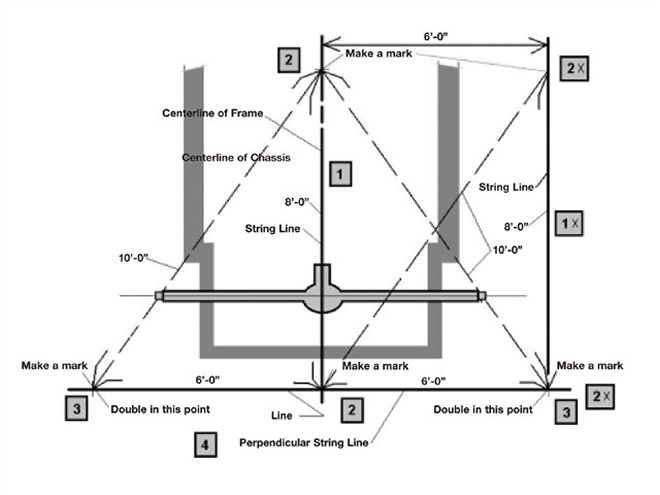 Advanced Chassis Alignment - Squaring Your Race Car - Circle Track Magazine