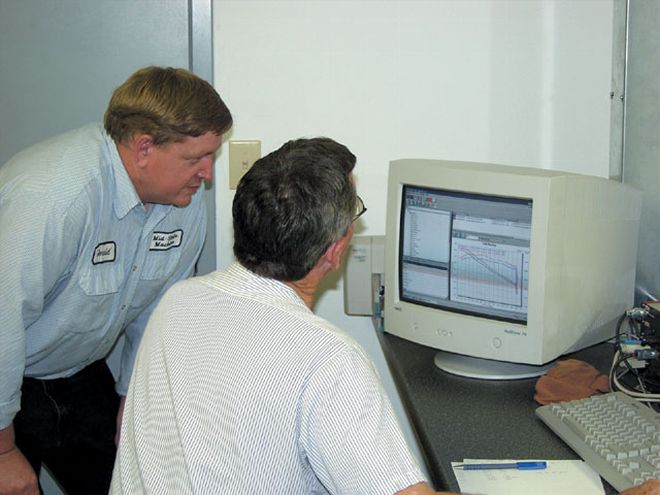 Ctrp 0312 11 Z+short Track Chassis Dyno Test+