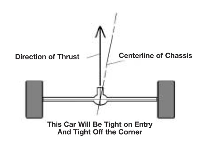 Ctrp 0309 02+rear Steer Design