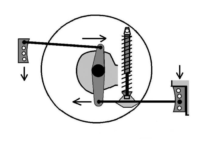 Ctrp 0309 15+rear Steer Design