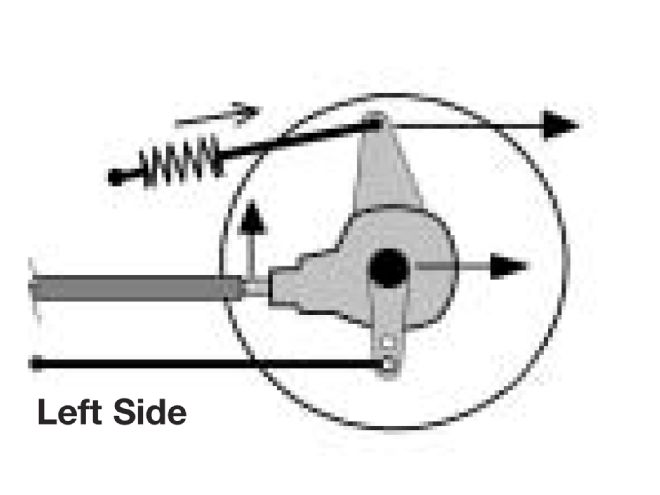 Ctrp 0309 07+rear Steer Design