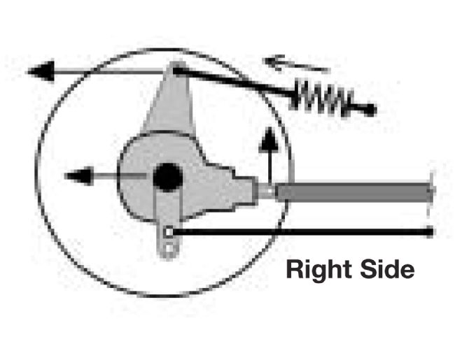 Ctrp 0309 06+rear Steer Design