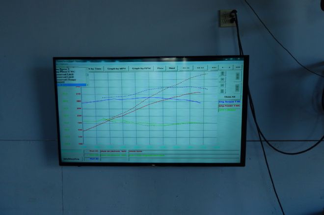 6 Torque Horsepower Air Fuel Ratio