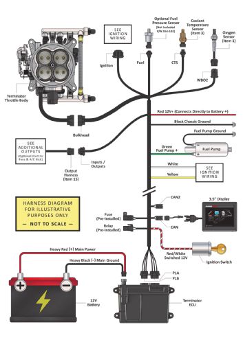 12 Fuel Diagram