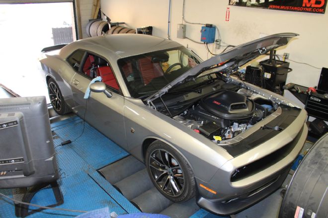 015 2015 Dodge Challenger Scat Pack Dyno Test