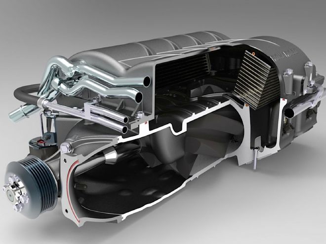 An Inside Look at the Magnuson 2.3L HeartBeat Supercharger