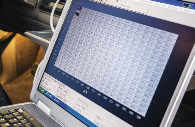 Bigstuff3 Ignition Curve Monitoring