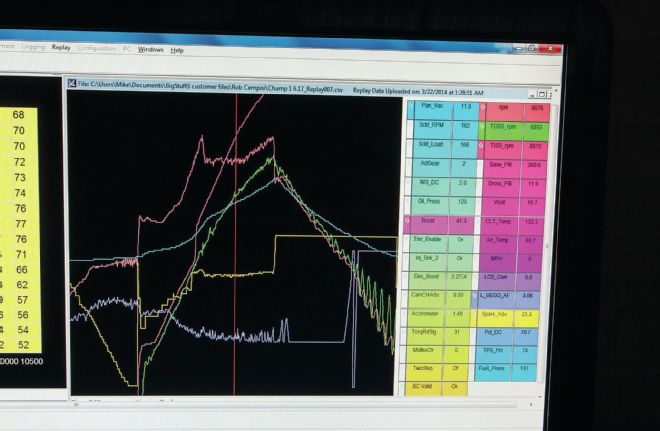 Bigstuff3 System Monitoring Screen