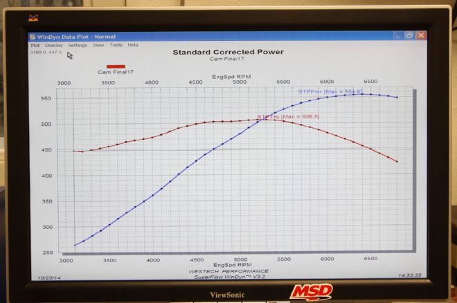Ls3 Camshaft Swap And Dyno Test Horsepower