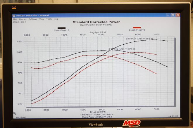 Ls3 Camshaft Swap And Dyno Test Comparison