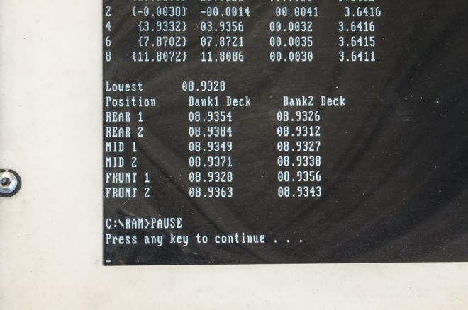 Coyote Sleeve Install Specs