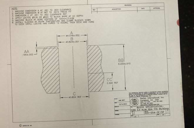 Darton Sleeve Blueprint Instruction Sheet
