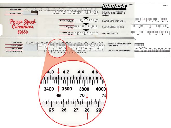 Where Does The “336” Come From In The Speed/RPM/Gear-Ratio/ Tire-Size Formula?