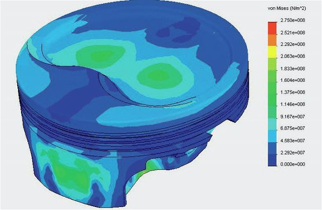 Fea Stress Image On Face And Crown