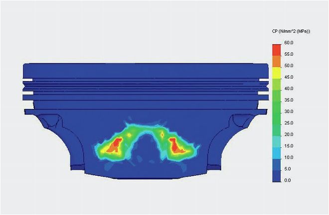 Fea Stress Image On Minor Thrust Face