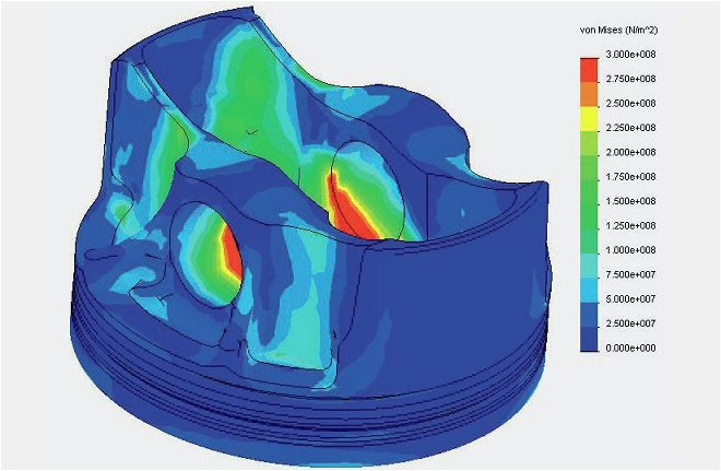 Fea Stress Image On Minor Thrust Face