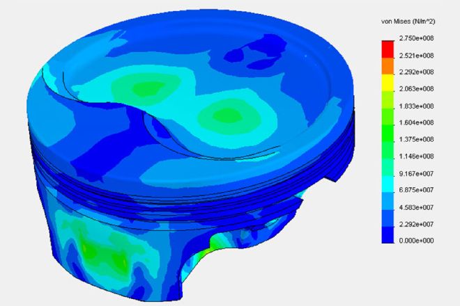 Je Assymetrical Piston Analysis