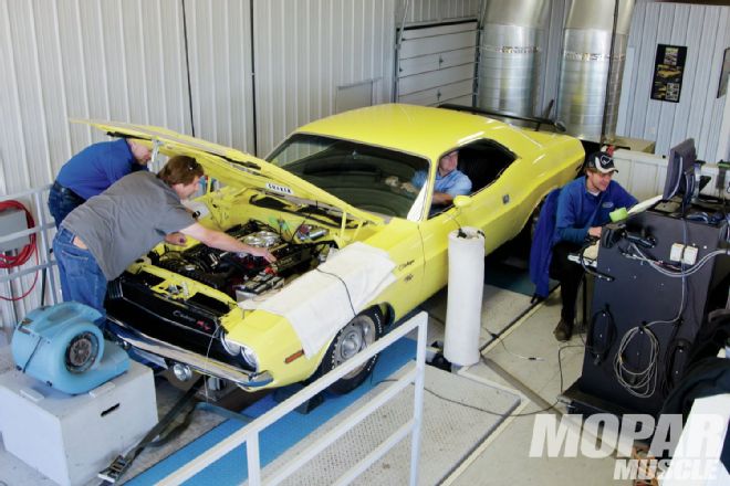 1970 Dodge Challenger Dyno