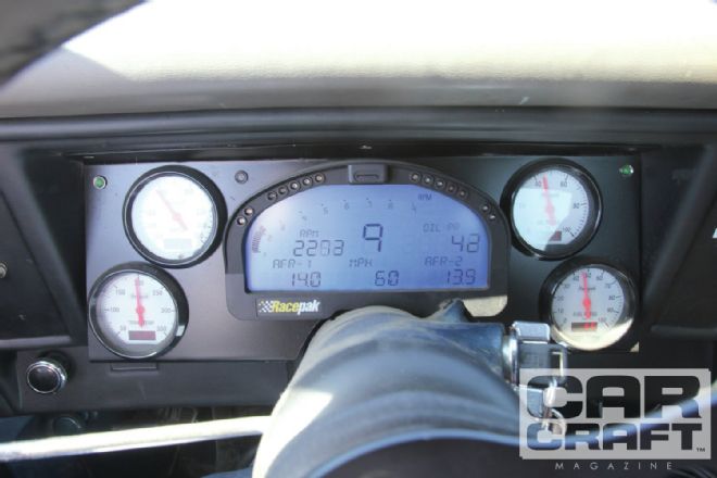 Racepak Gauges