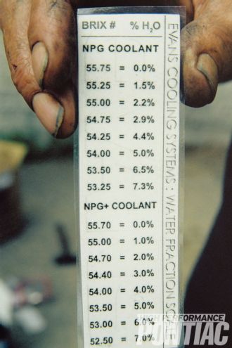 Refractometer Chart Residual Water Content Scale
