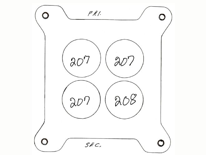 Flow Numbers For Each Hole