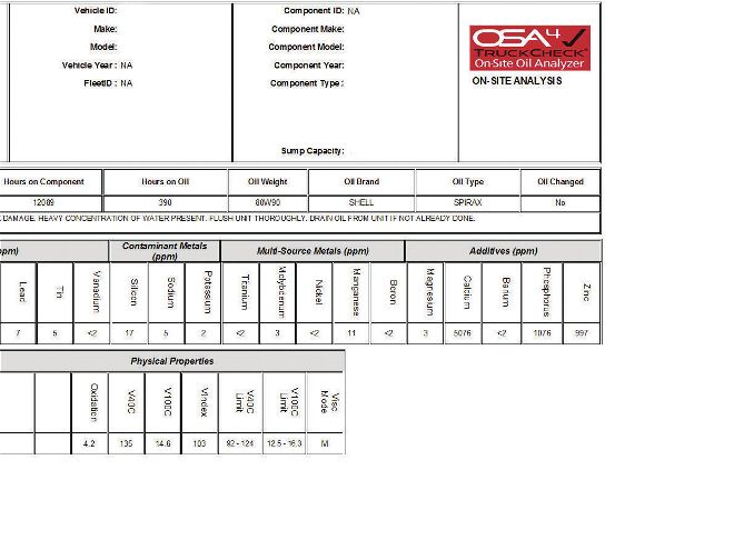 Pontiac Sd 455 Fluid Test Differential Lube Report