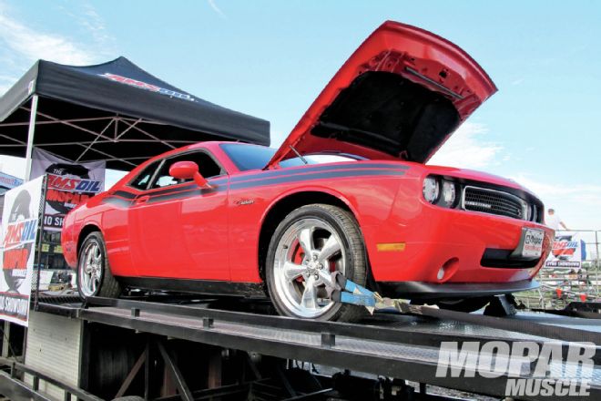 2013 Dyno Showdown