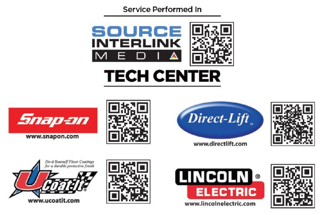 Service Performed In