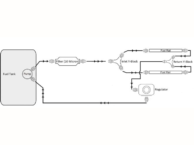 Fuel System Diagram