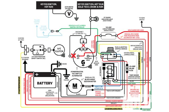 Alternator Fan Wiring